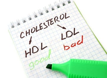 good and bad cholesterol